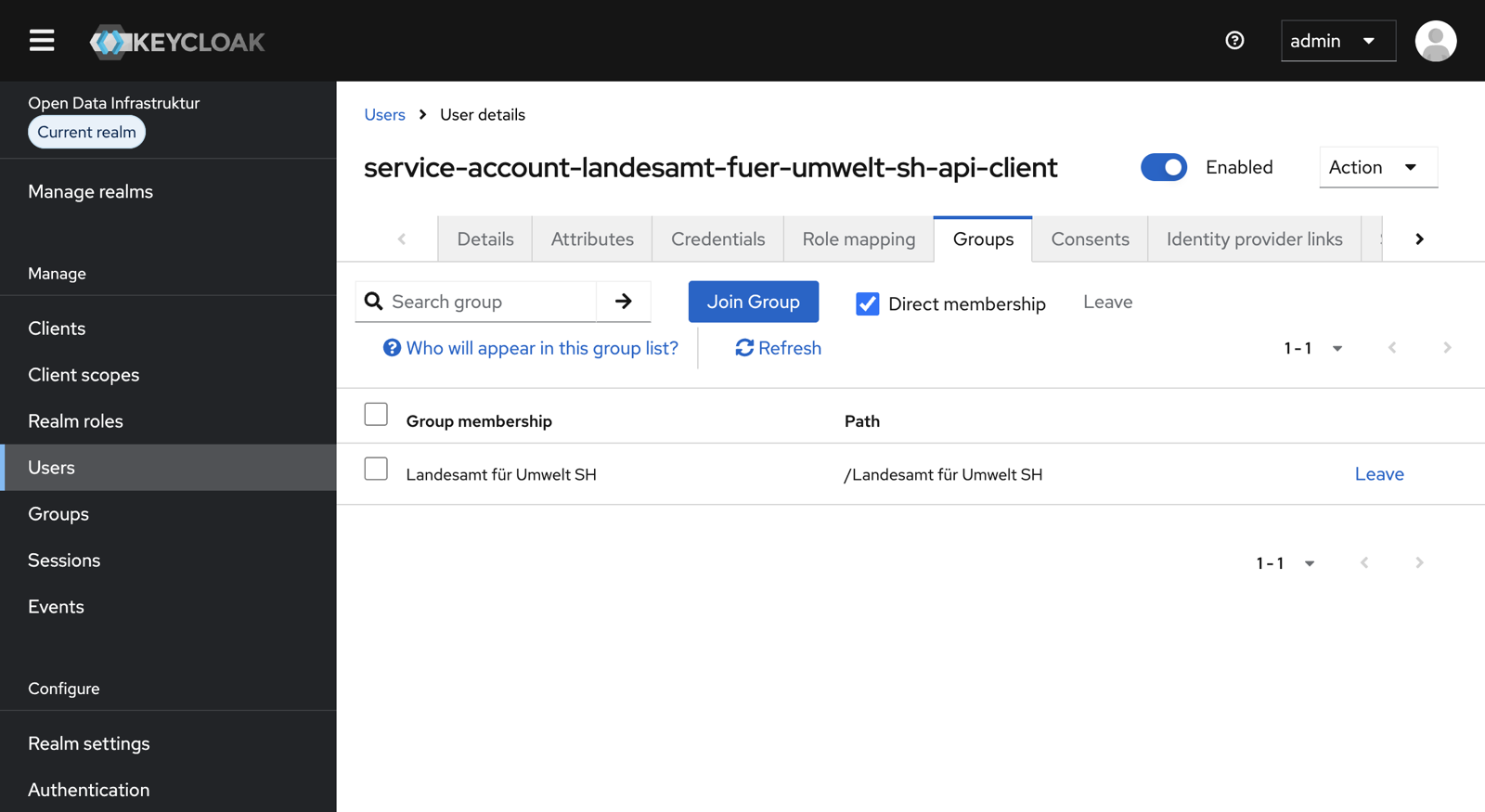 Tab „Groups“ des Service-Account-Benutzers mit der zugewiesenen Herausgeber-Gruppe